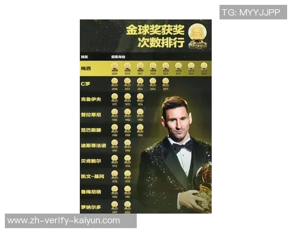 足球明星英文名揭秘从梅西到C罗他们的名字背后故事